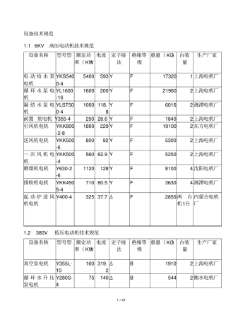 电动机检修工艺要求