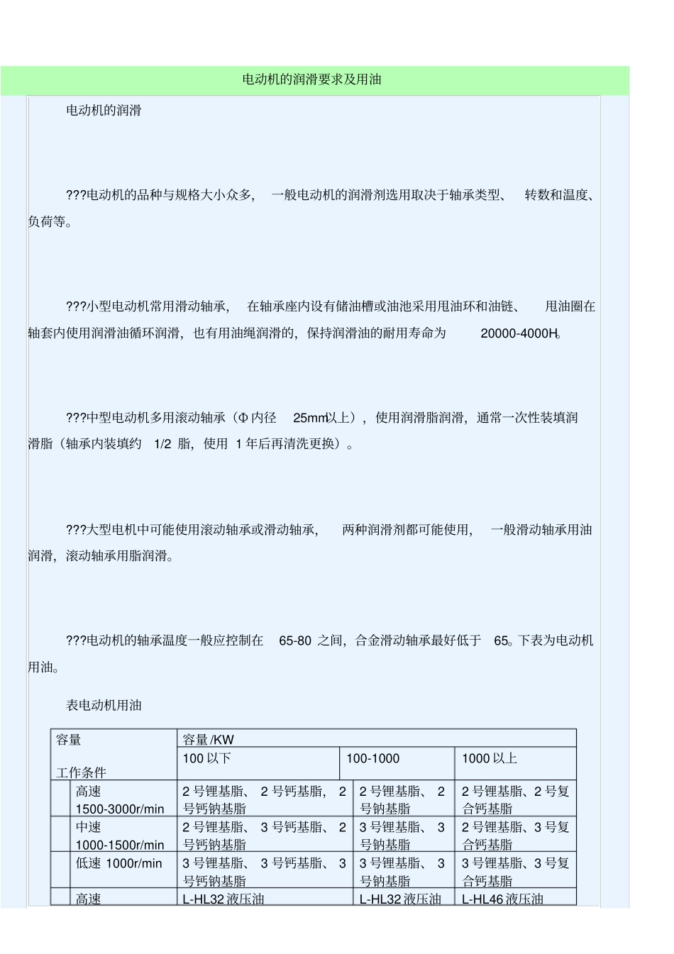 电动机的润滑要求及用油_第1页