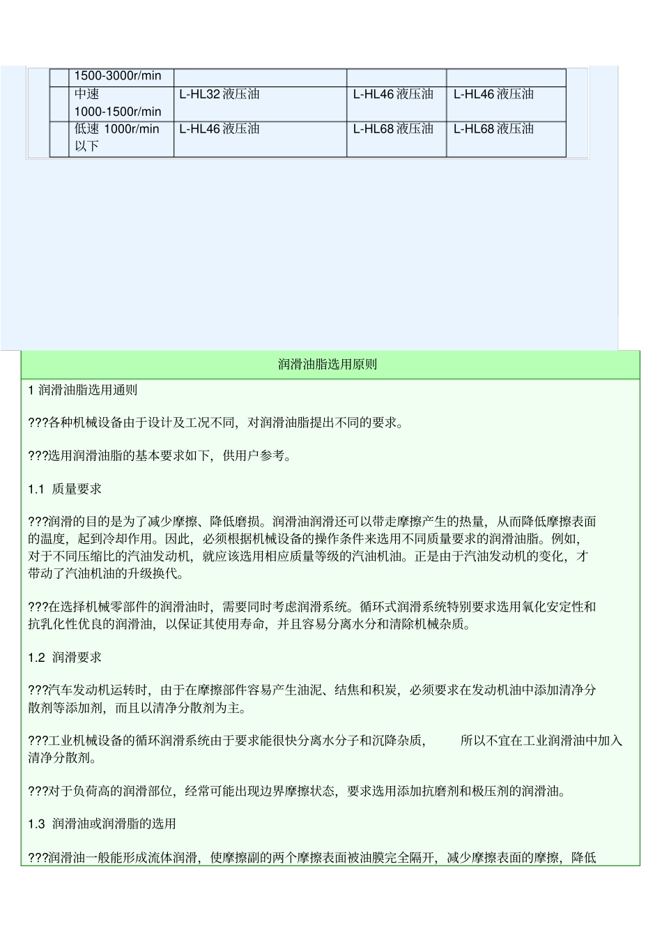 电动机的润滑要求及用油_第2页