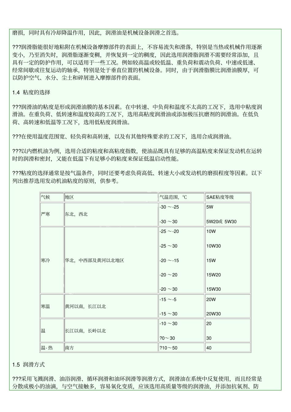 电动机的润滑要求及用油_第3页