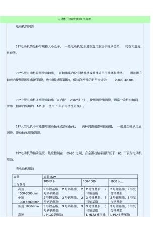 电动机的润滑要求及用油
