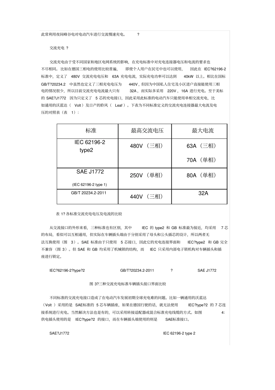 电动汽车传导式充电接口全球标准介绍_第2页
