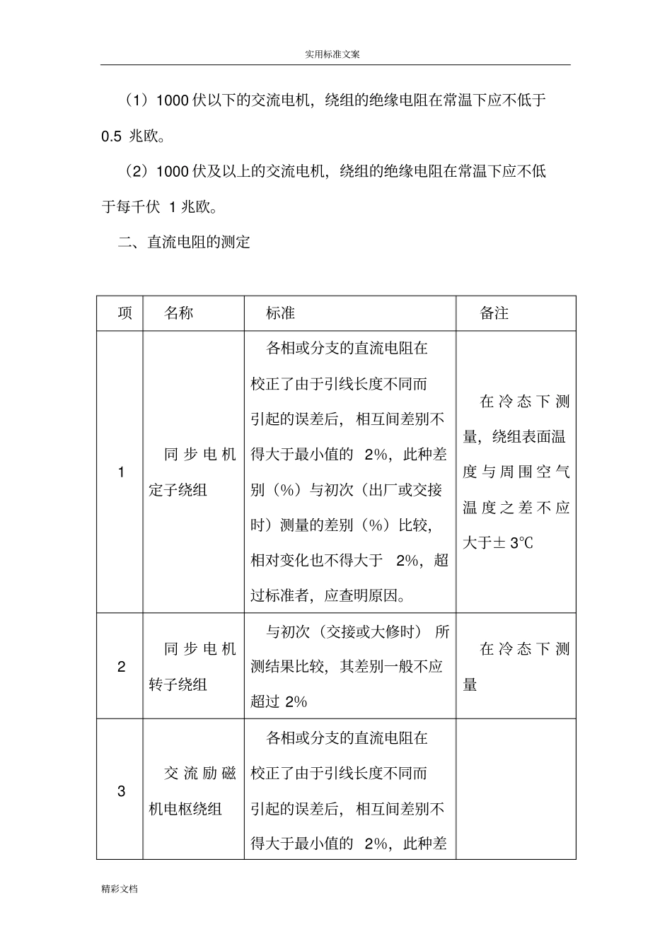电动机维修技术实用标准_第2页