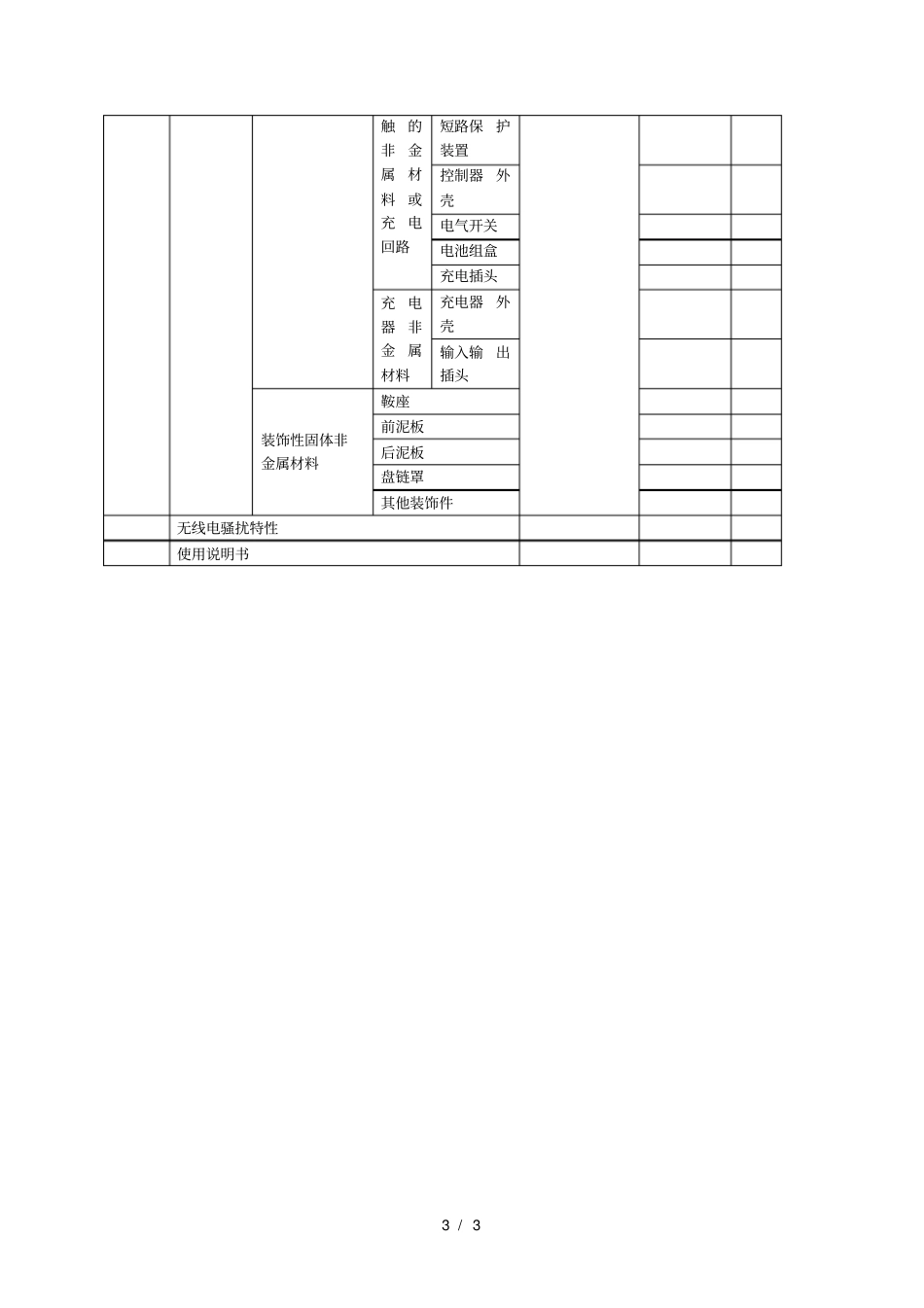 电动自行车产品认证检测收费价格表_第3页