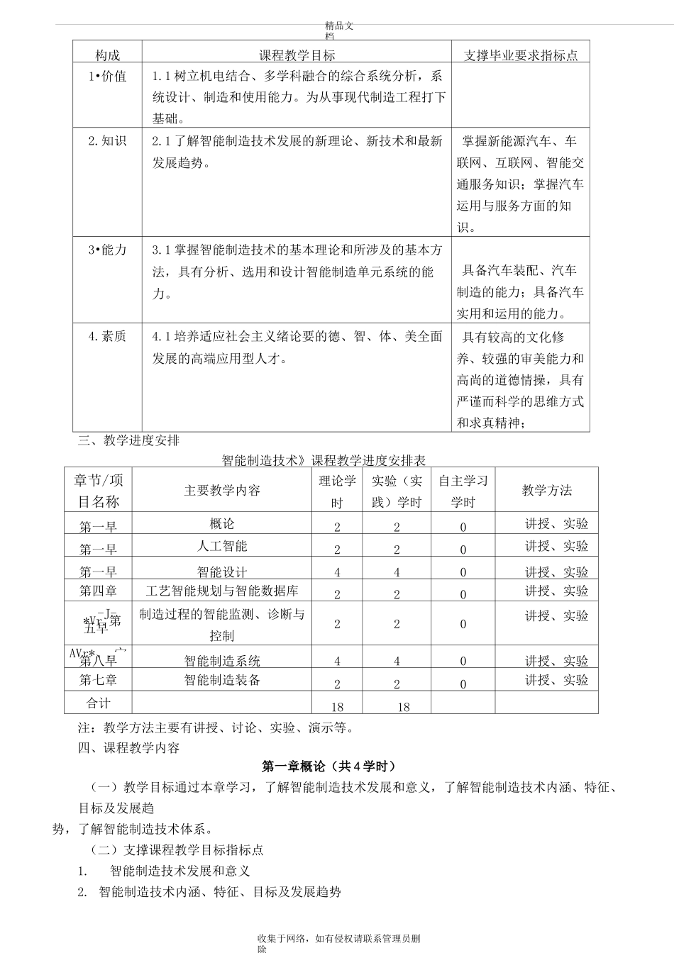 《智能制造技术》课程教学大纲doc资料_第3页