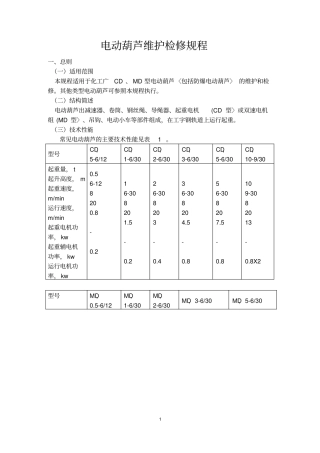 电动葫芦维护检修规程教材