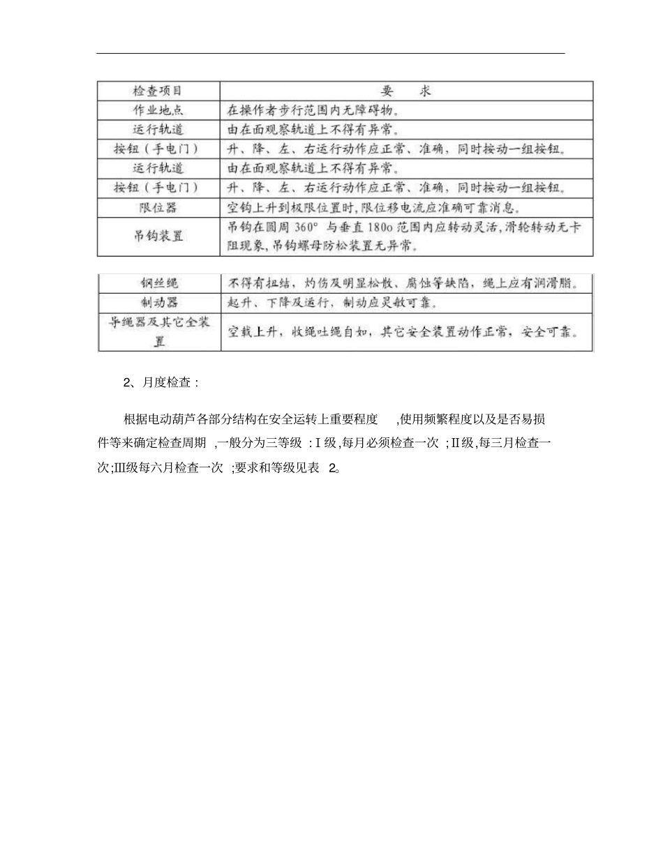 电动葫芦维修大全概要_第3页