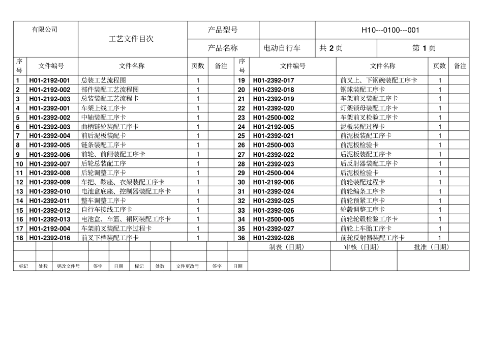 电动自行车生产作业指导书_第2页