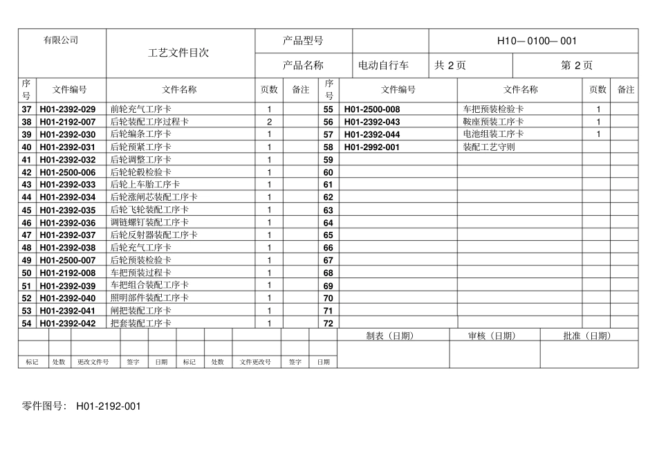 电动自行车生产作业指导书_第3页
