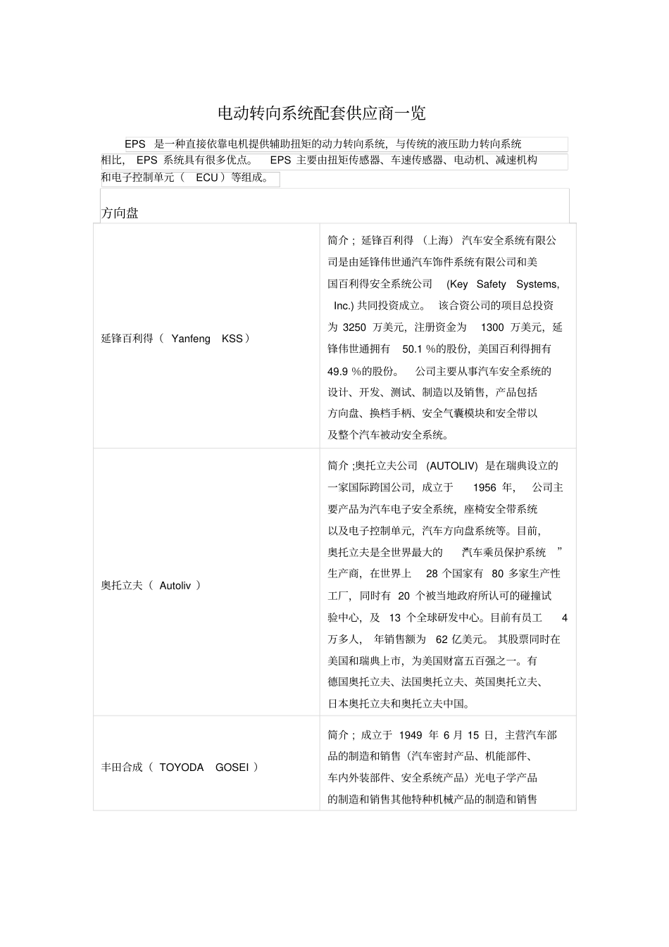 电动转向系统配套供应商一览_第1页