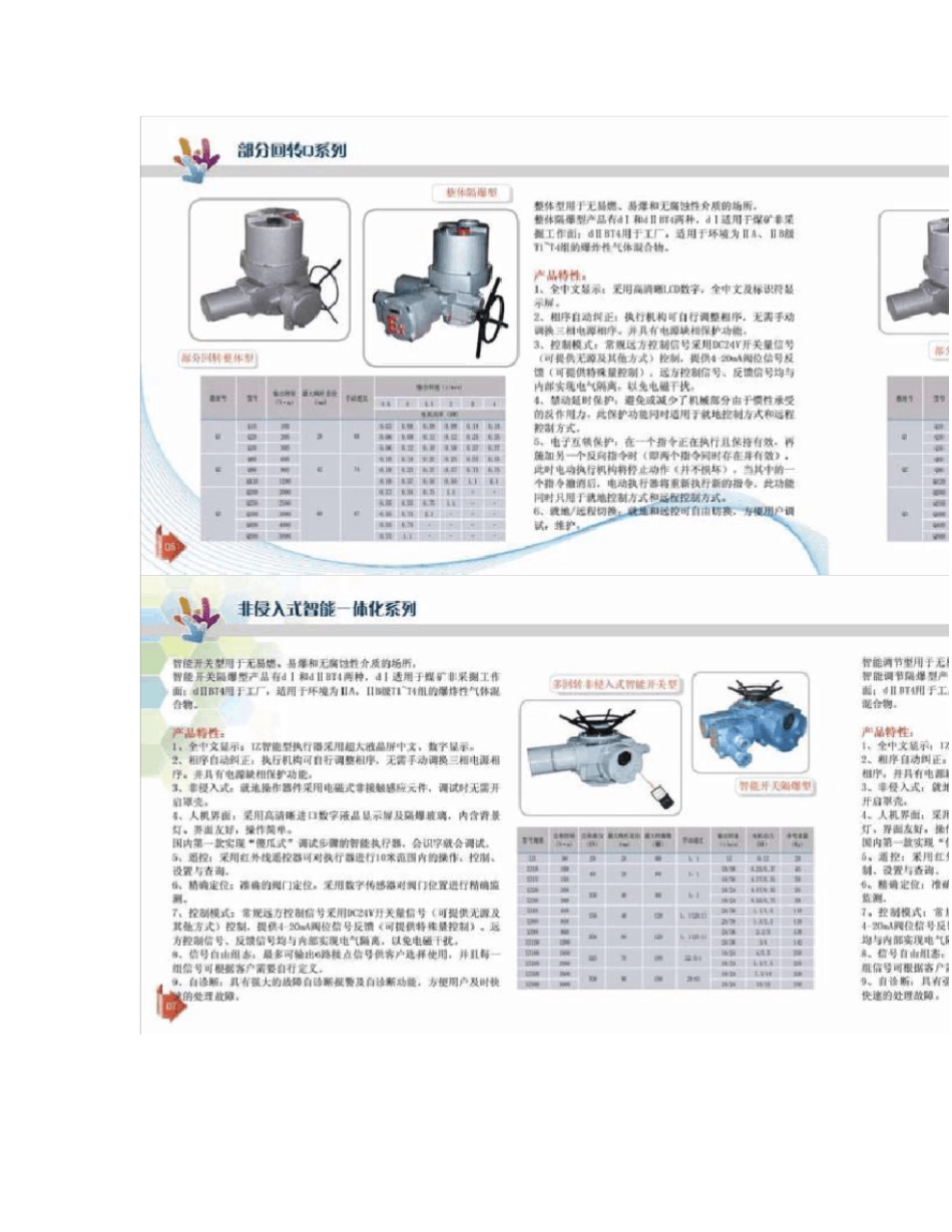 电动阀门选型手册_第3页