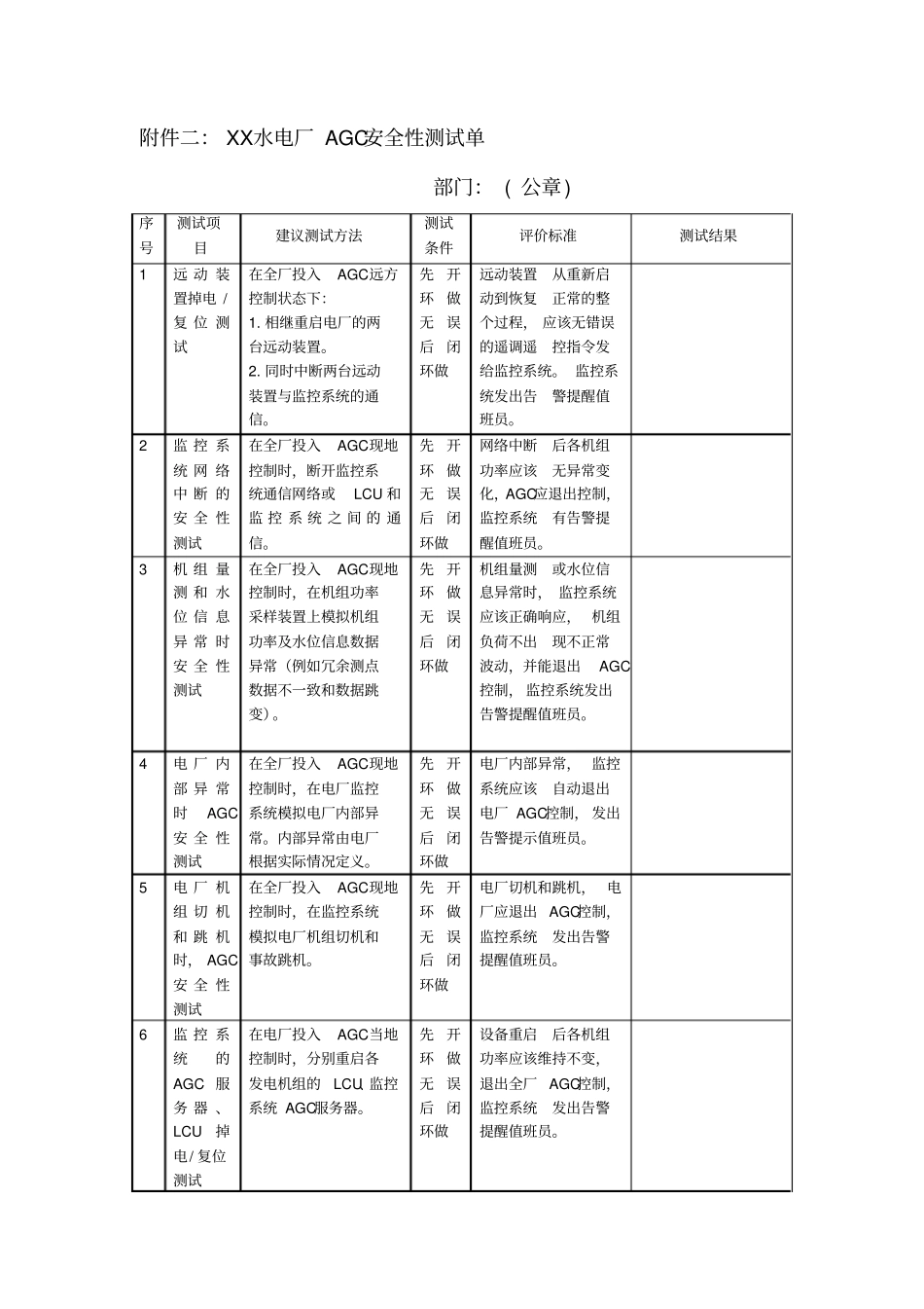 电厂AGC定值单模版、AGC安AGC安全系统测试单以及电厂AGC运行管理系统流程模版_第3页