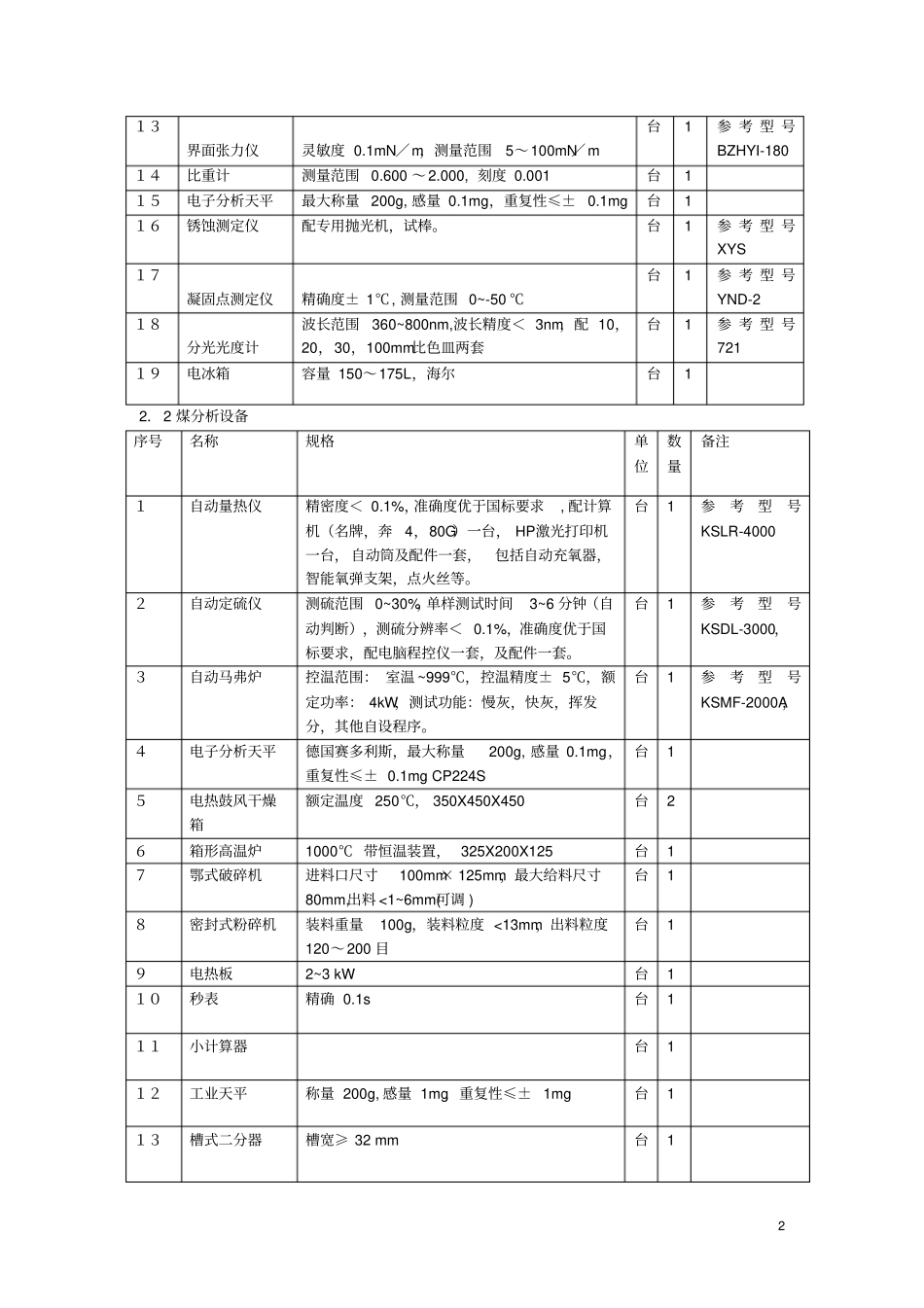 电厂化学试验室分析仪器设备材料技术规范书讲解_第2页