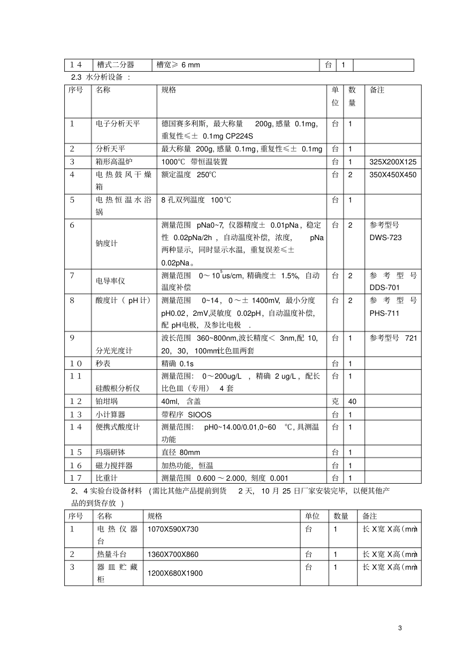 电厂化学试验室分析仪器设备材料技术规范书讲解_第3页