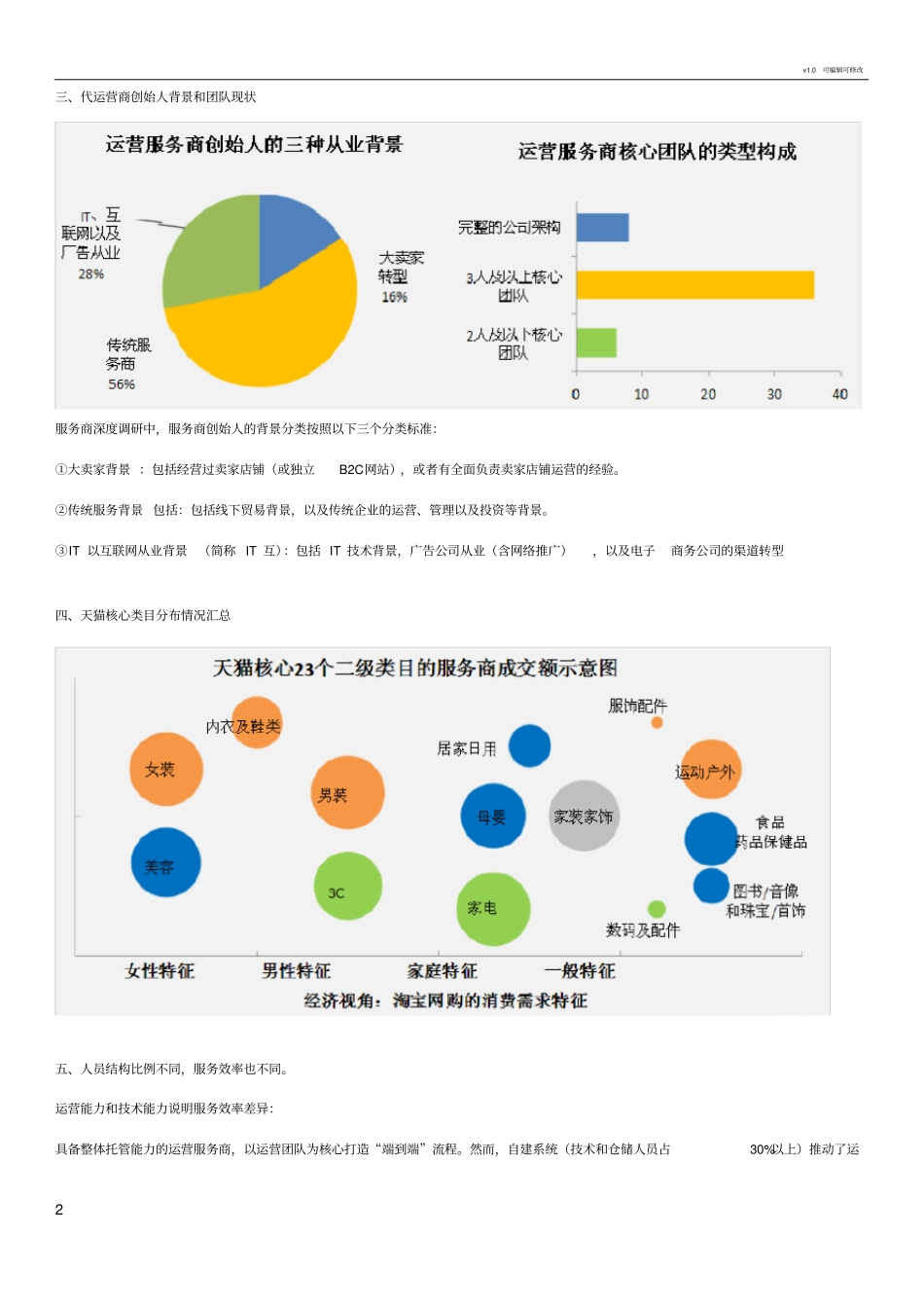 电商运营大数据分析_第2页