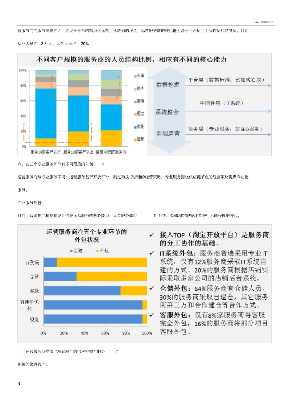 电商运营大数据分析_第3页