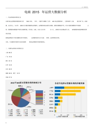 电商运营大数据分析