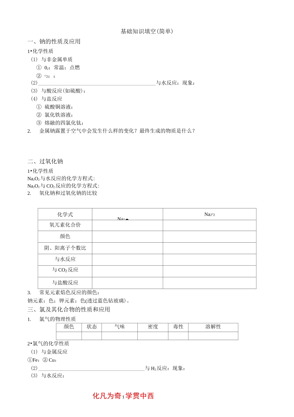 高中化学必修一基础知识填空_第1页