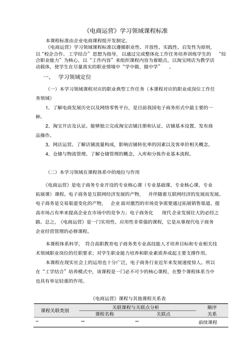 电商运营课程实用实用标准电商专业_第1页