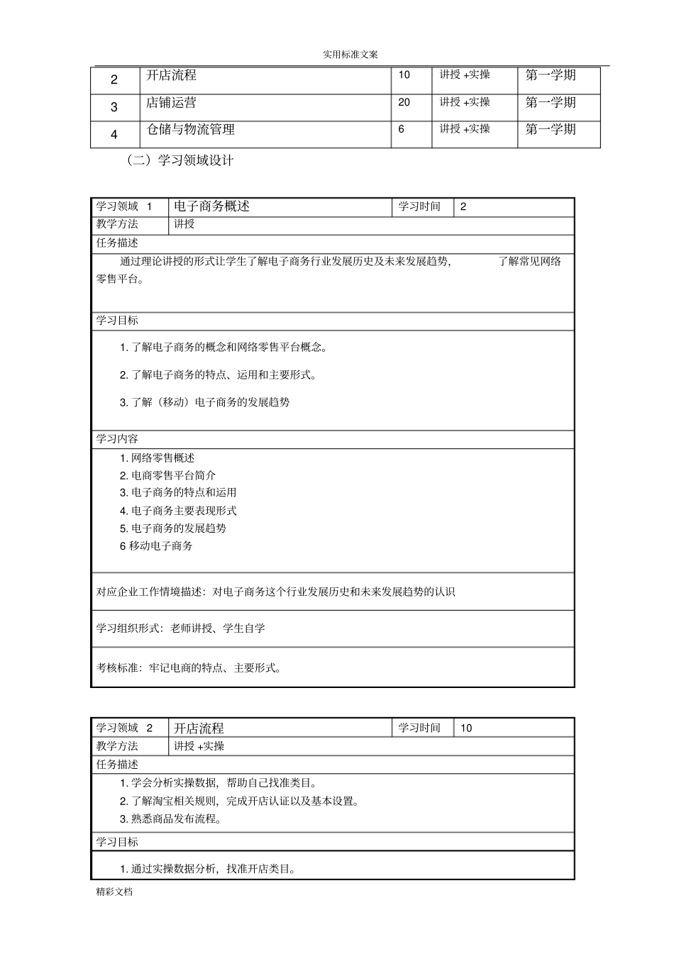 电商运营课程实用实用标准电商专业_第3页