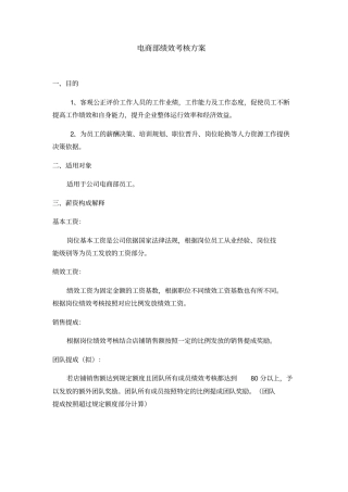 电商部绩效考核实施方案