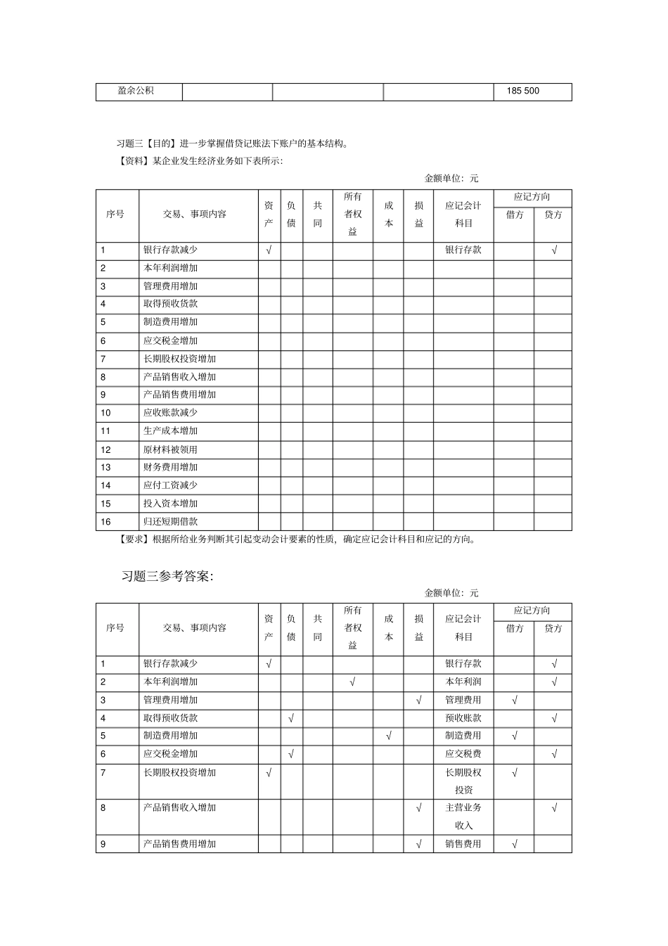 电大2014基础会计实务题及答案_第2页