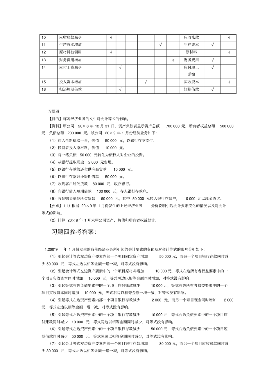 电大2014基础会计实务题及答案_第3页