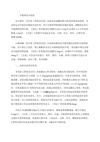 常用药物说明书.