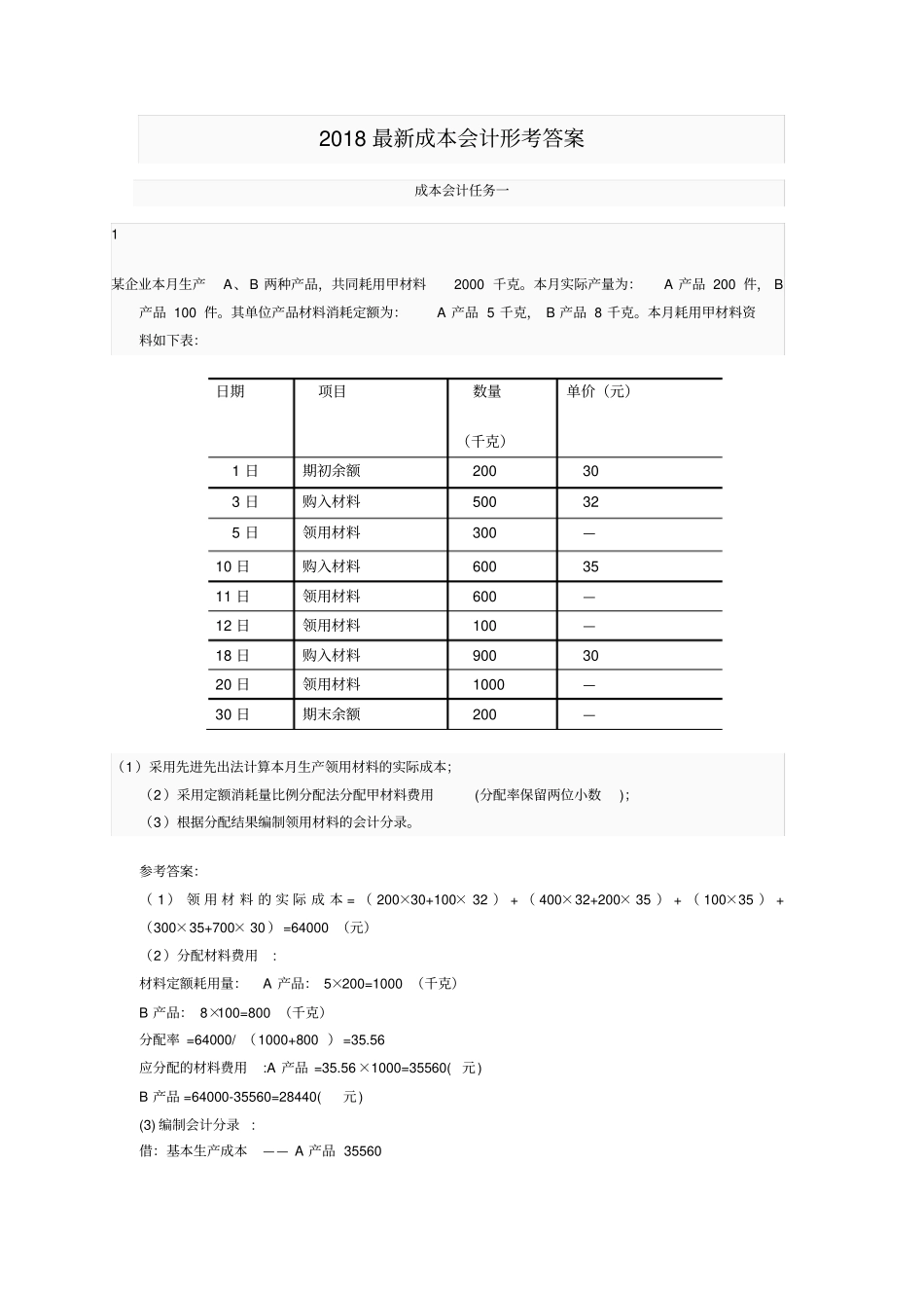 电大2018成本会计形考平台任务16作业答案_第1页