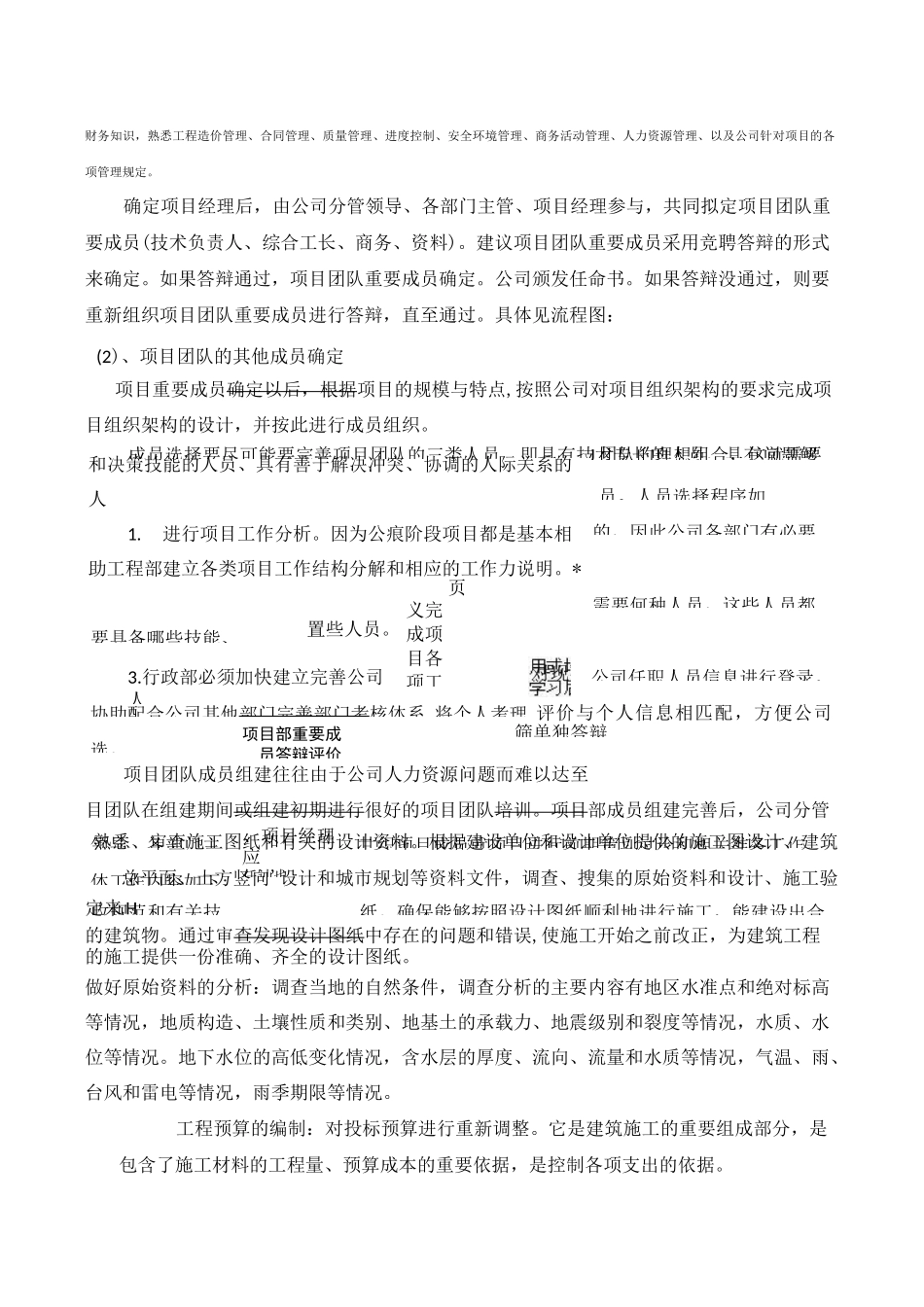 项目总结复盘报告总结归纳_第2页