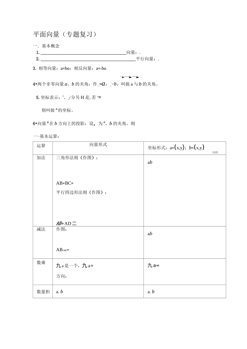 高中数学复习专题平面向量_第1页