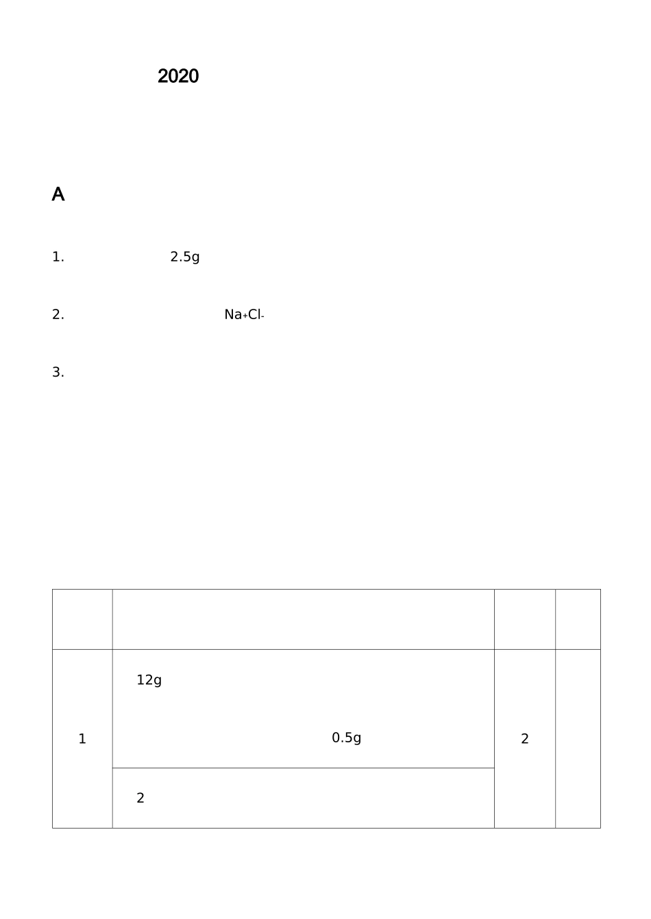 2020高中学业水平考试化学实验操作汇编_第1页