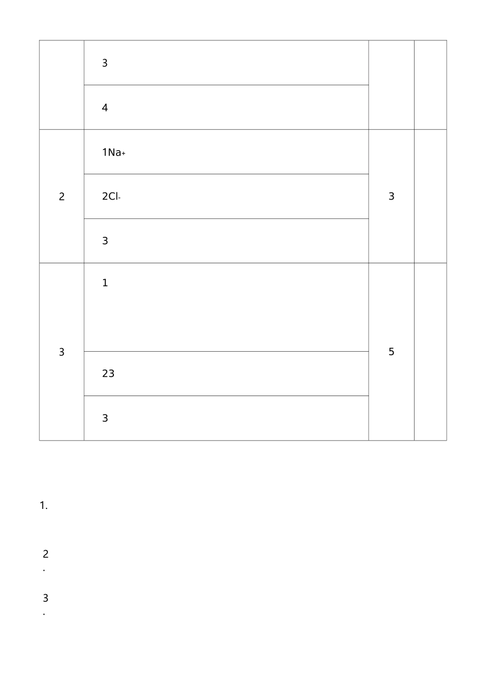2020高中学业水平考试化学实验操作汇编_第2页