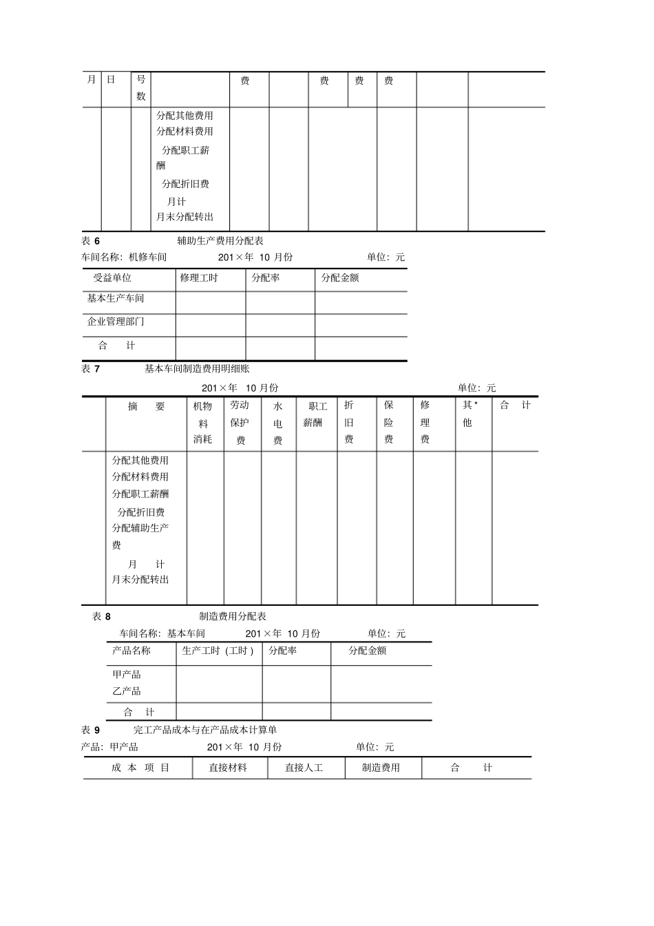 电大成本会计网上作业任务答案_第3页