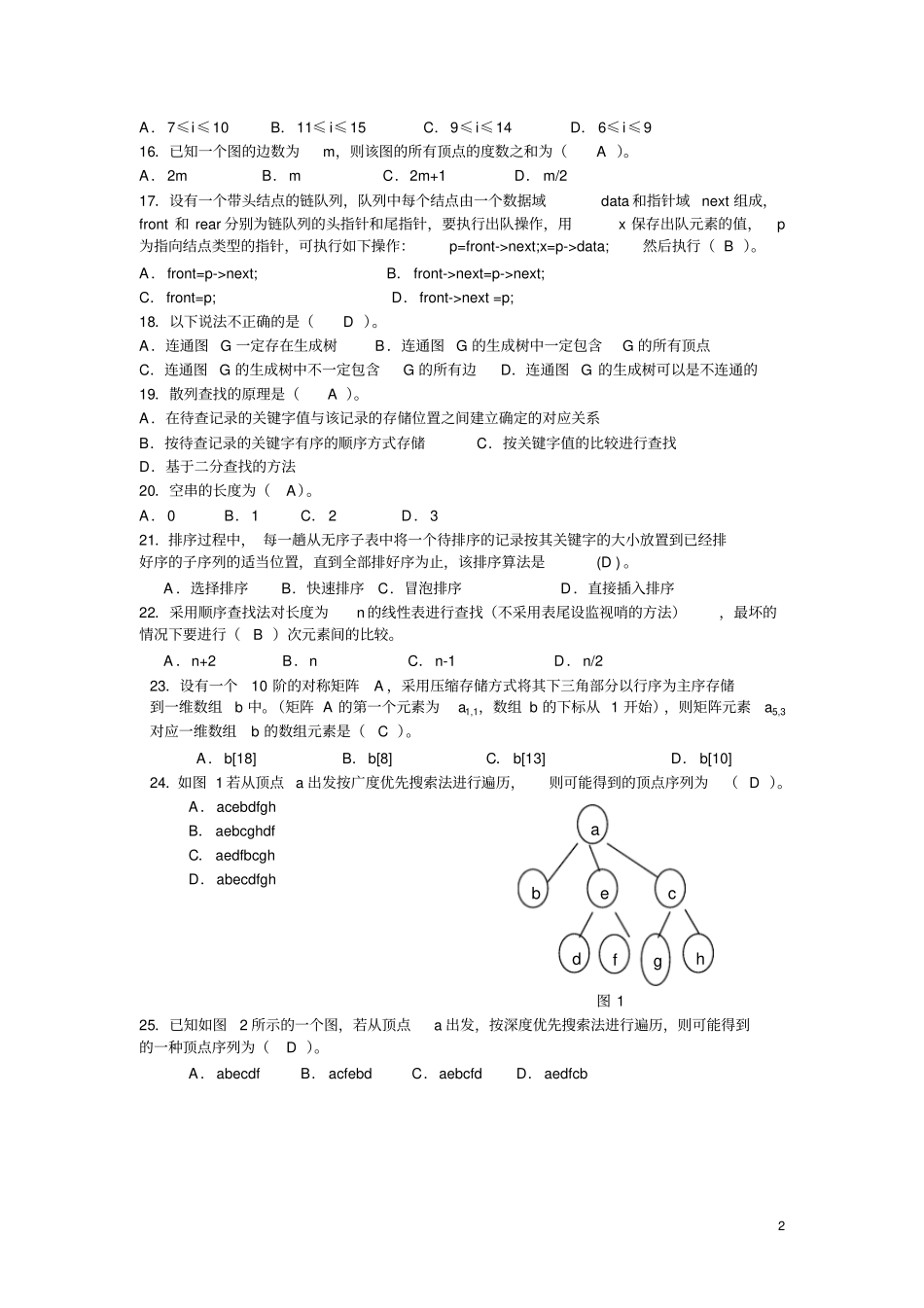 电大数据结构本期末综合练习2010年12月剖析_第2页
