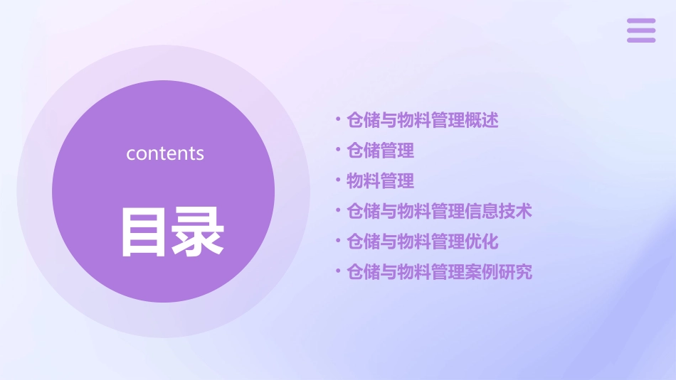 仓储与物料管理课件_第2页