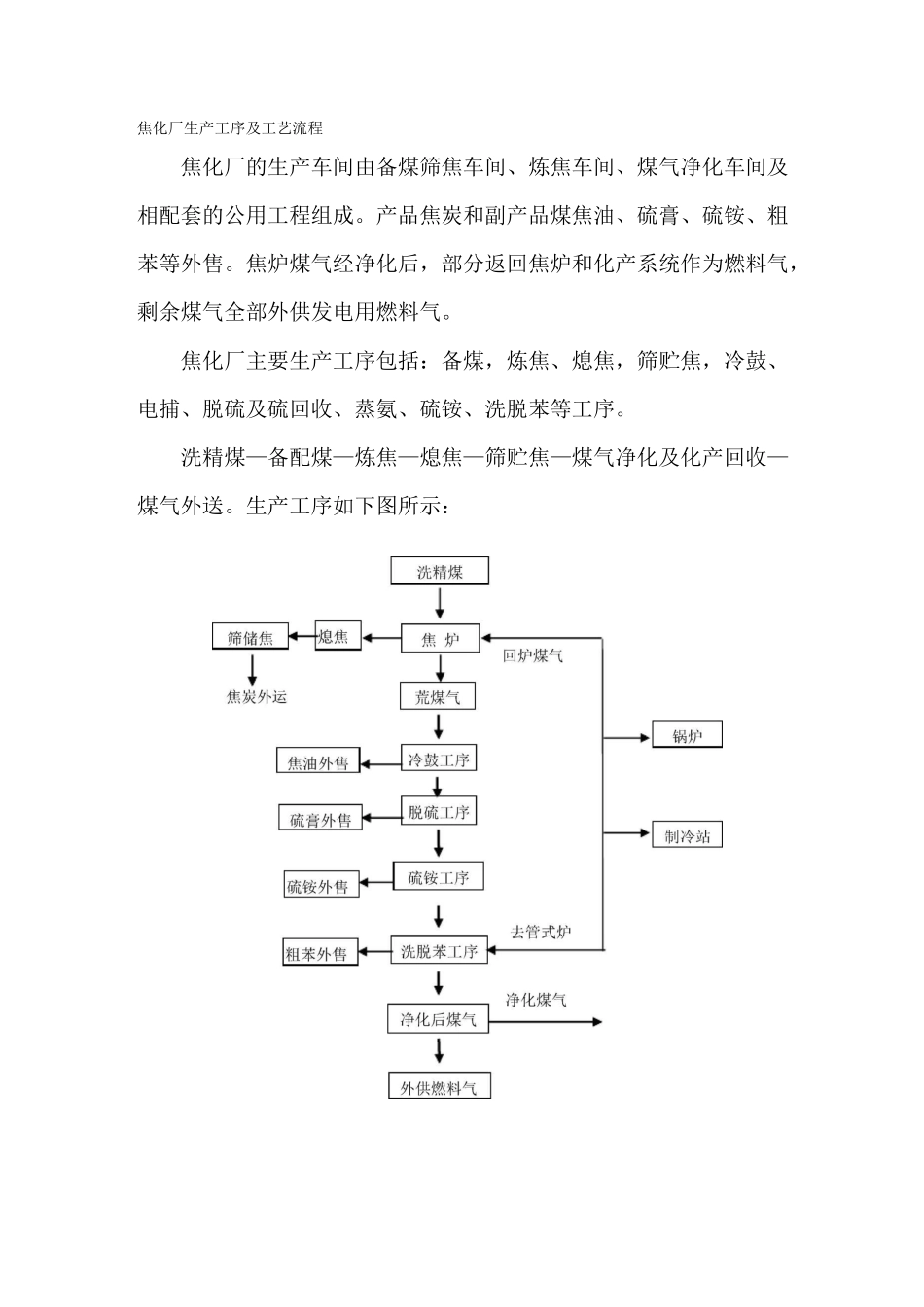 焦化厂生产工序及工艺流程图_第1页