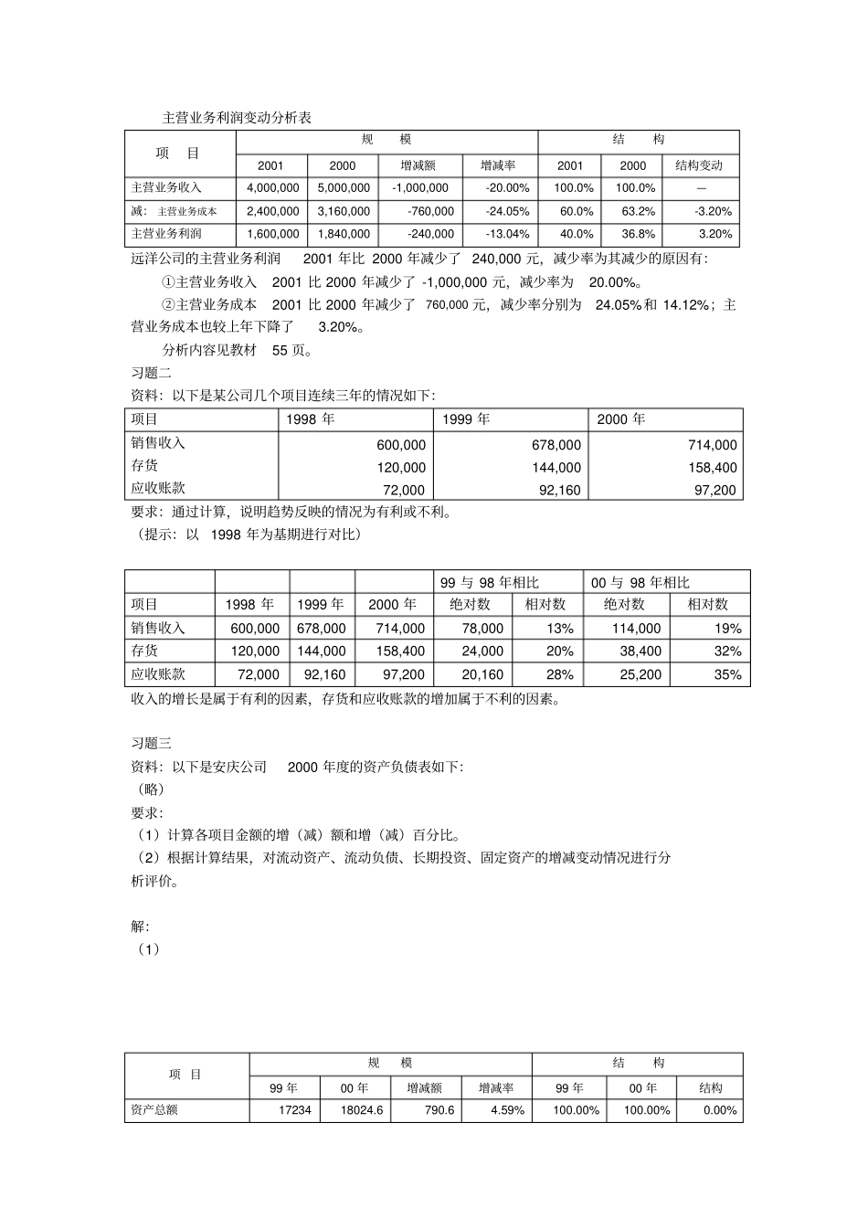 电大财务报表分析计算题全部答案剖析_第2页
