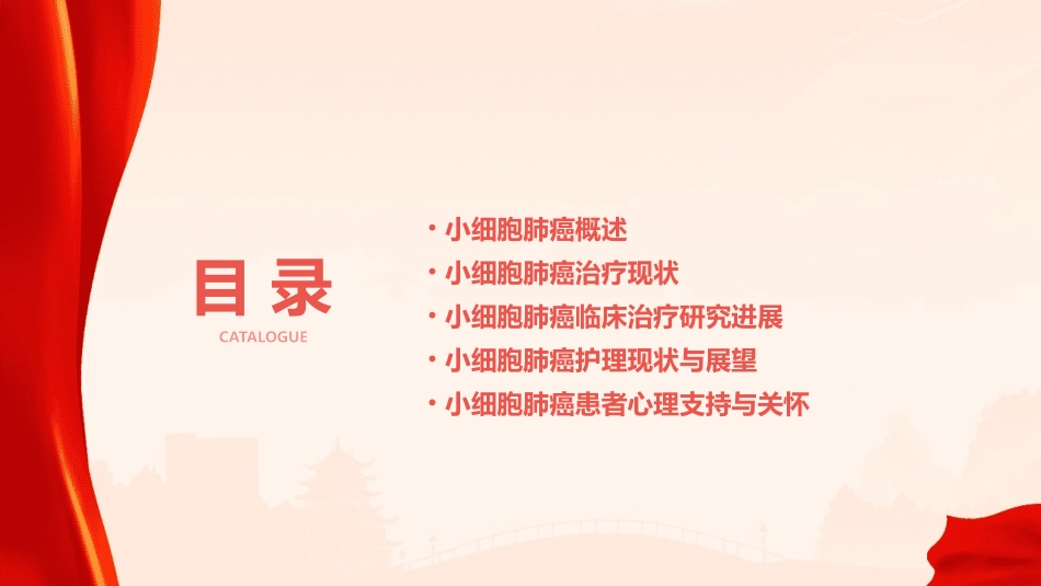 2020小细胞肺癌临床治疗研究进展护理课件_第2页