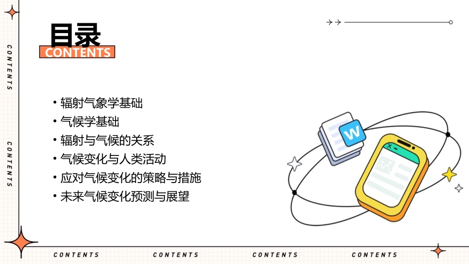 辐射气象学与气候学课件_第2页