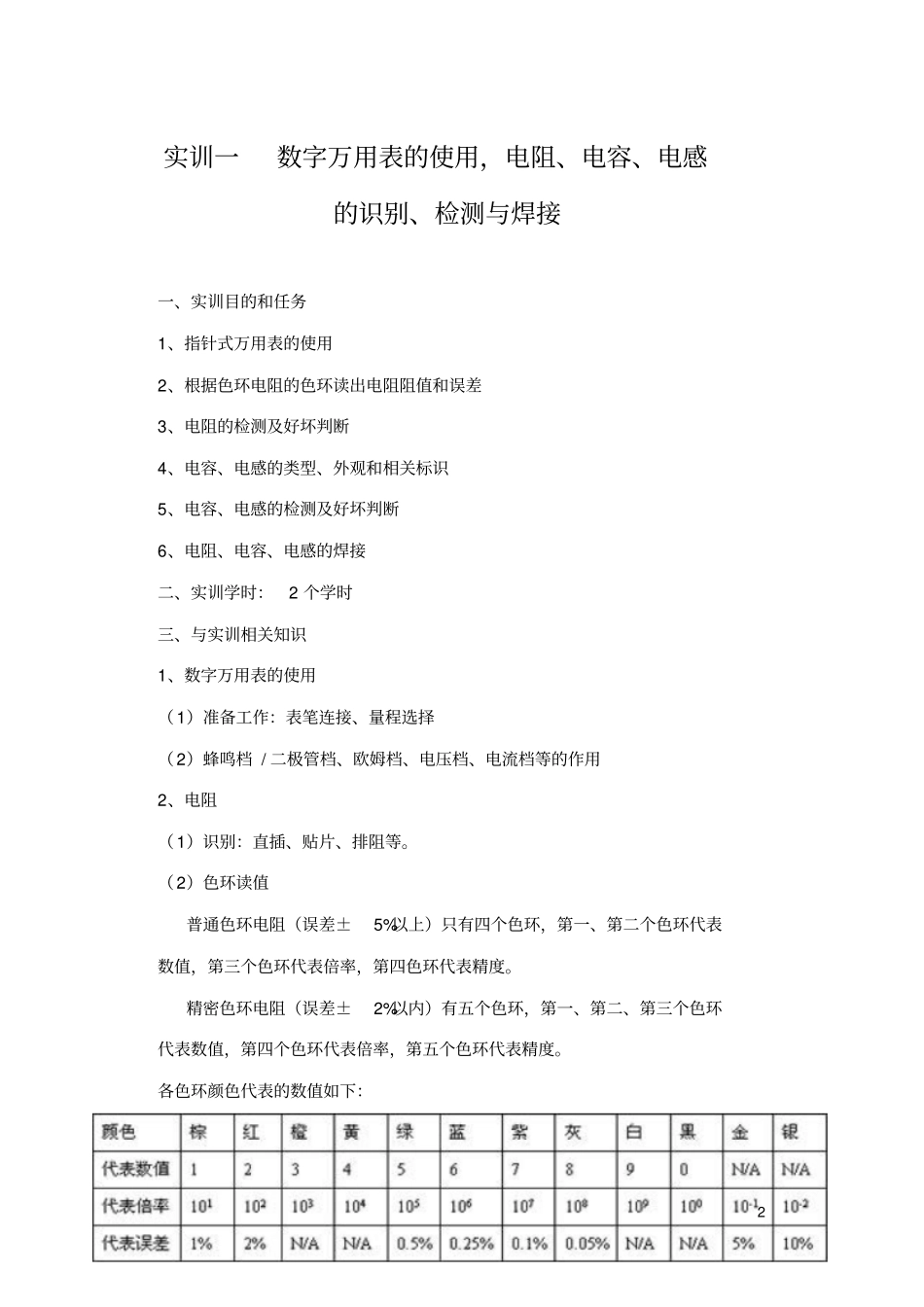 电子产品工艺指导书_第2页