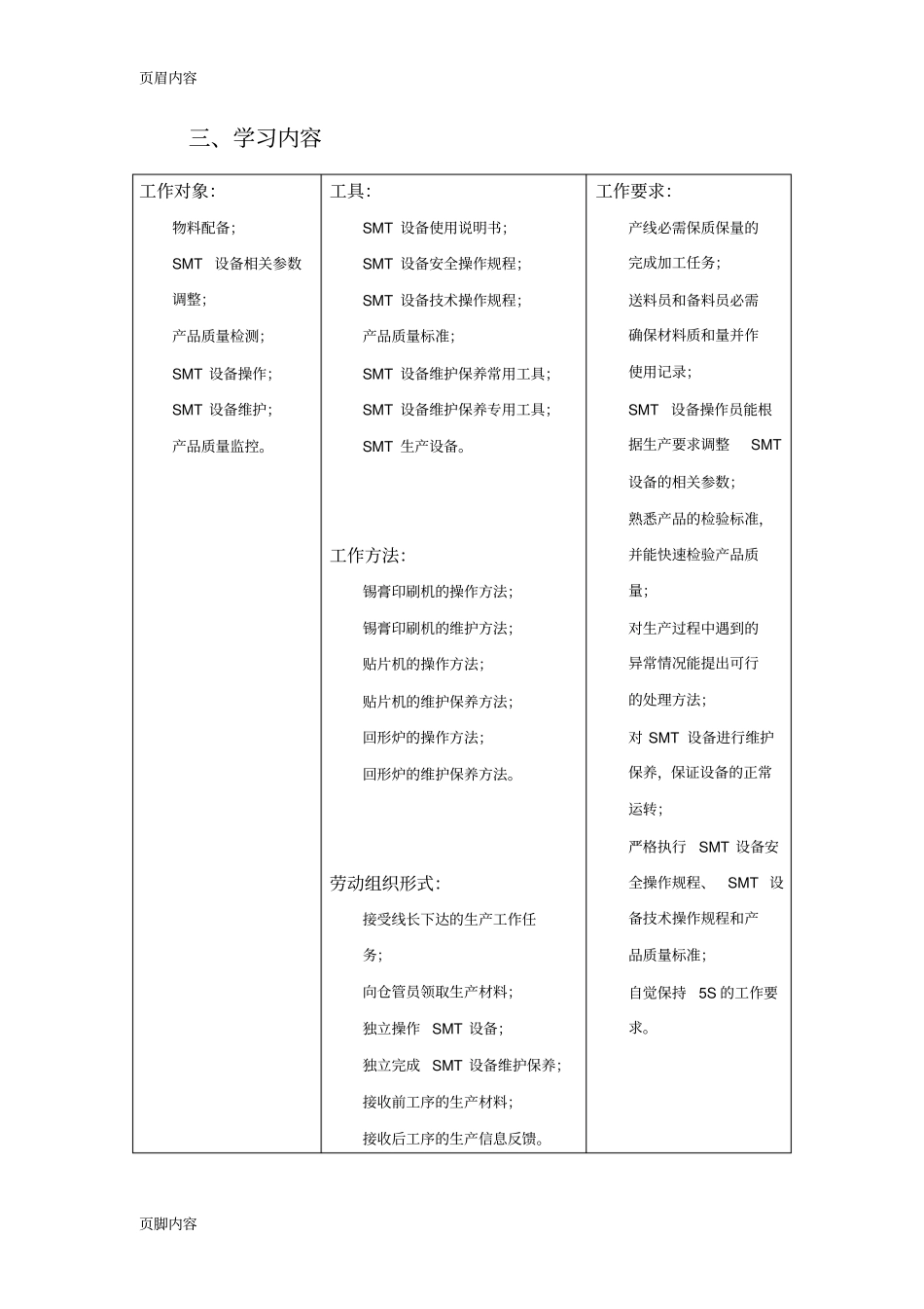 电子产品生产设备操作与维护课程标准_第2页