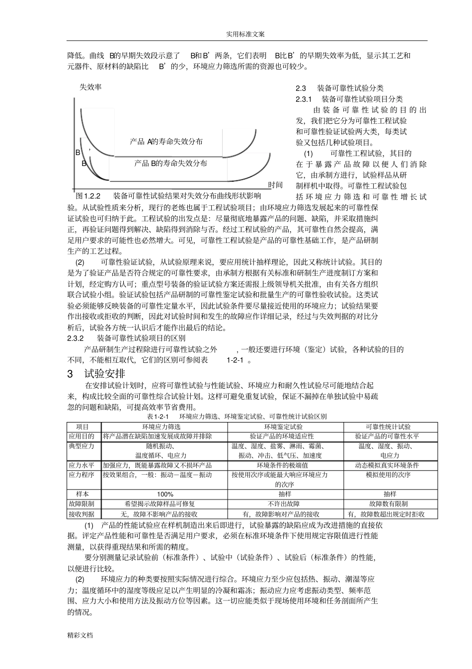 电子产品的可靠性试验_第2页