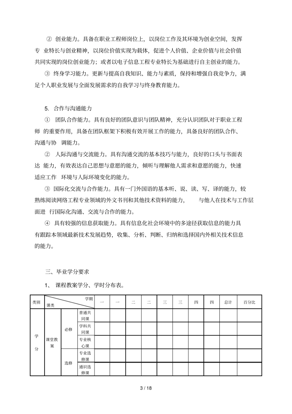 电子信息工程专业培养方案版_第3页