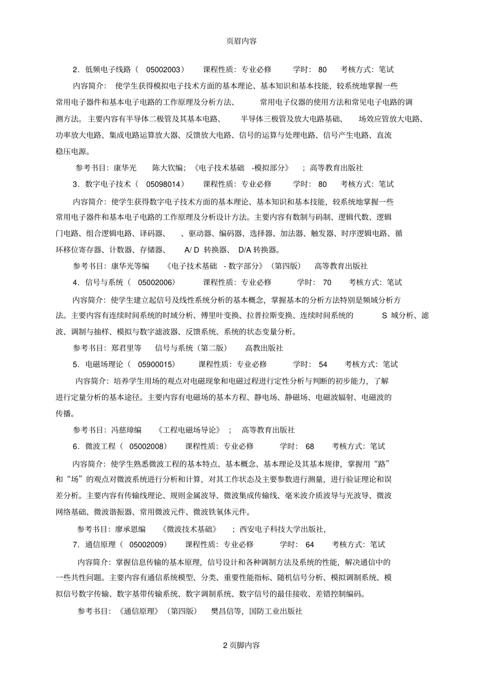 电子信息工程专业教学计划安排_第2页