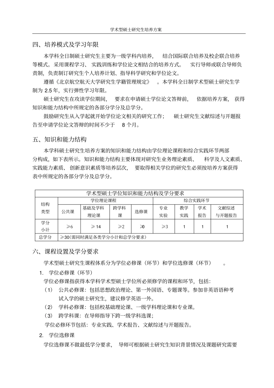 电子信息工程学院电子科学与技术0809学术型硕士研究生培养方案_第2页
