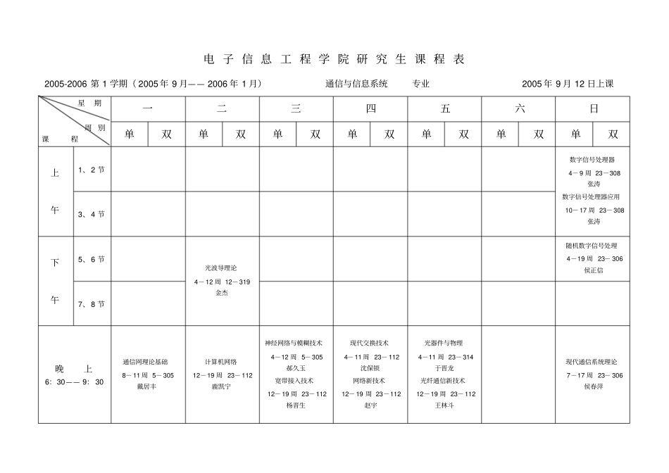 电子信息工程学院研究生课程表_第2页