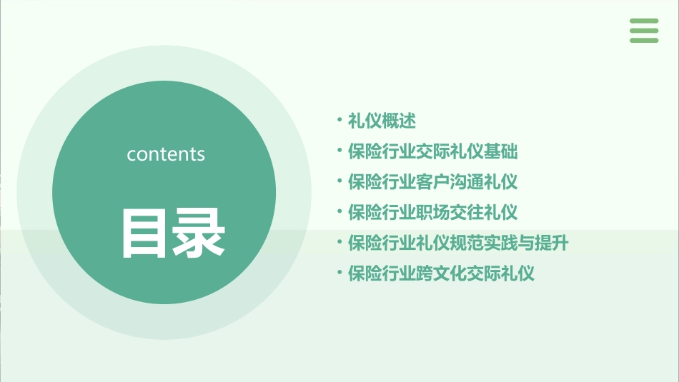 保险行业日常交际礼仪课件_第2页