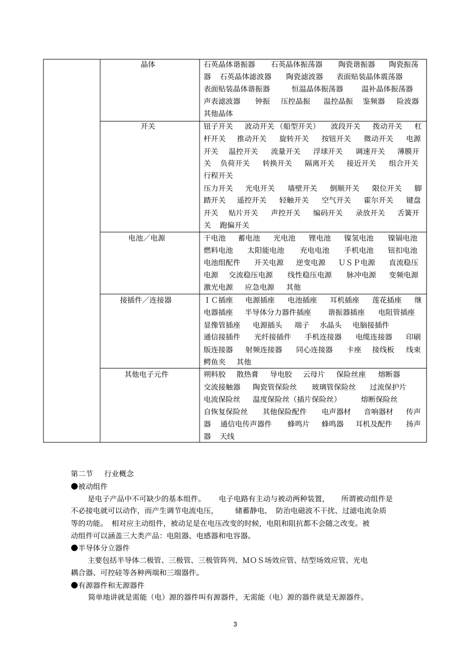 电子元器件基础知识教材_第3页