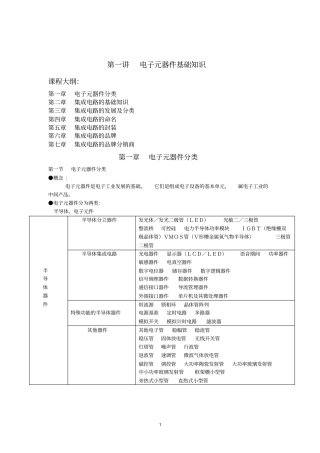 电子元器件基础知识教材